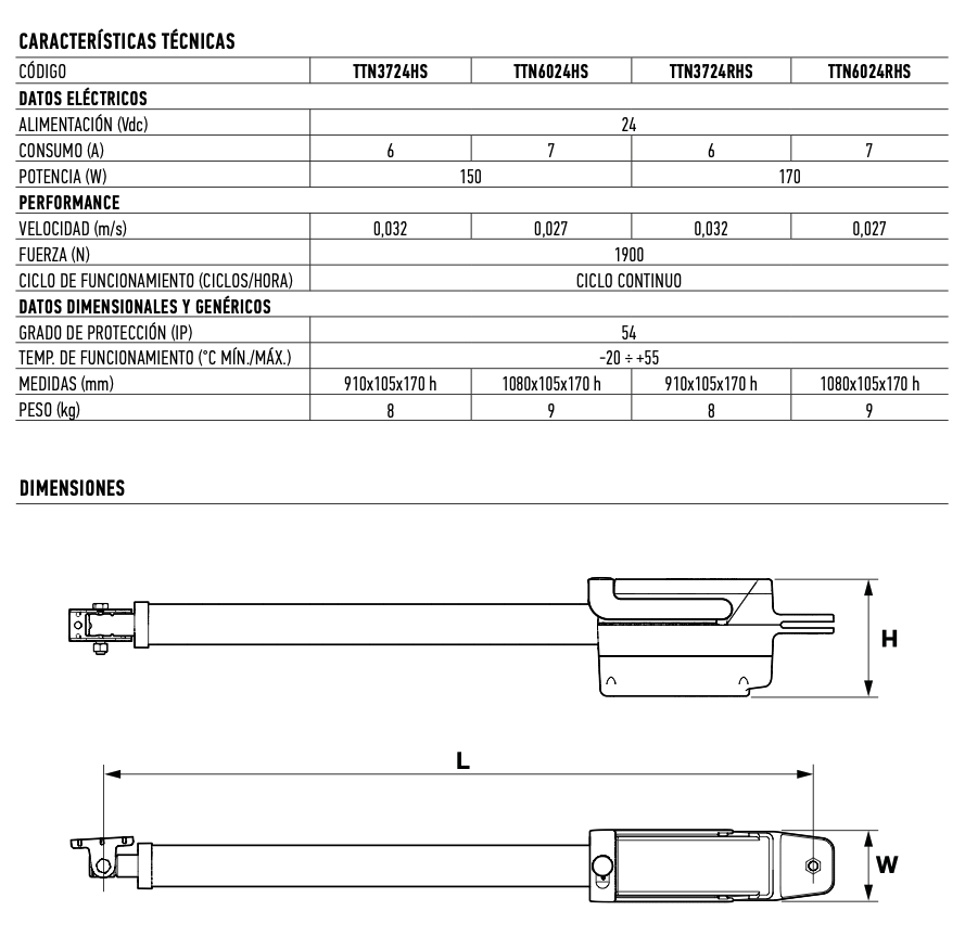 Especificaciones técnicas y dimensiones de productos eléctricos.