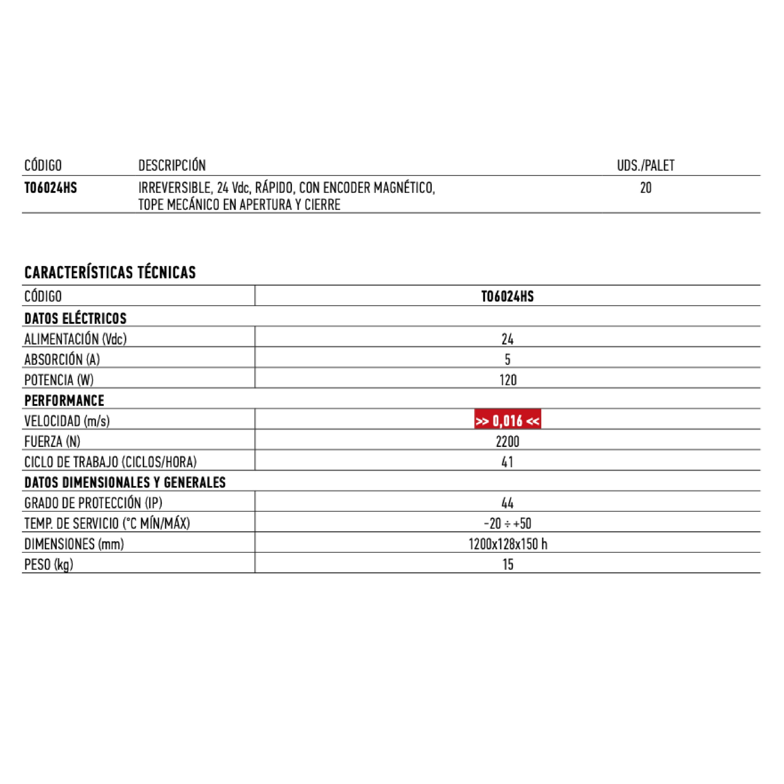 Ficha técnica de motor irreversible con detalles técnicos.